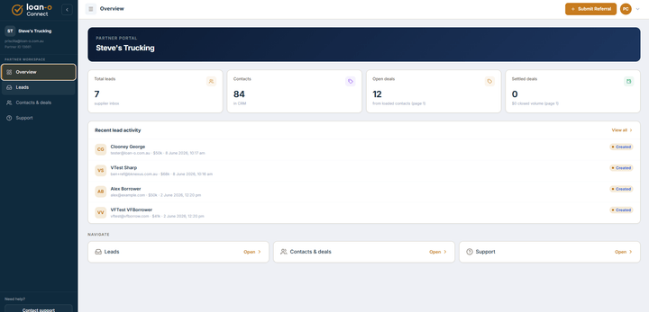 loan-o Connect partner platform dashboard